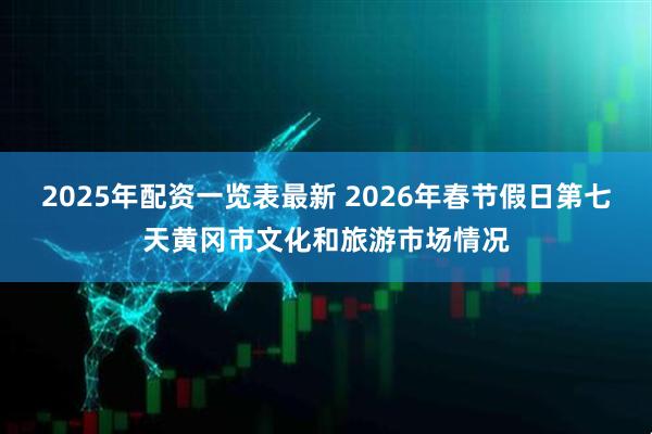 2025年配资一览表最新 2026年春节假日第七天黄冈市文化和旅游市场情况